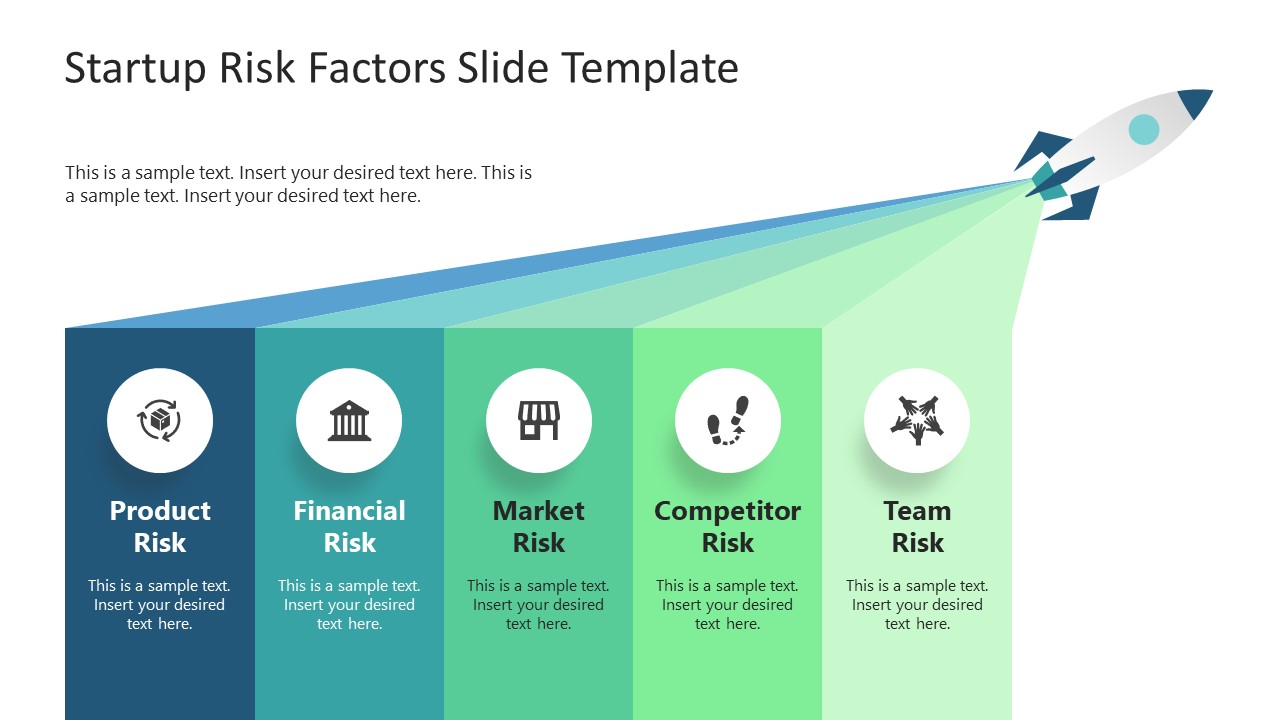 Market risks Market risks
