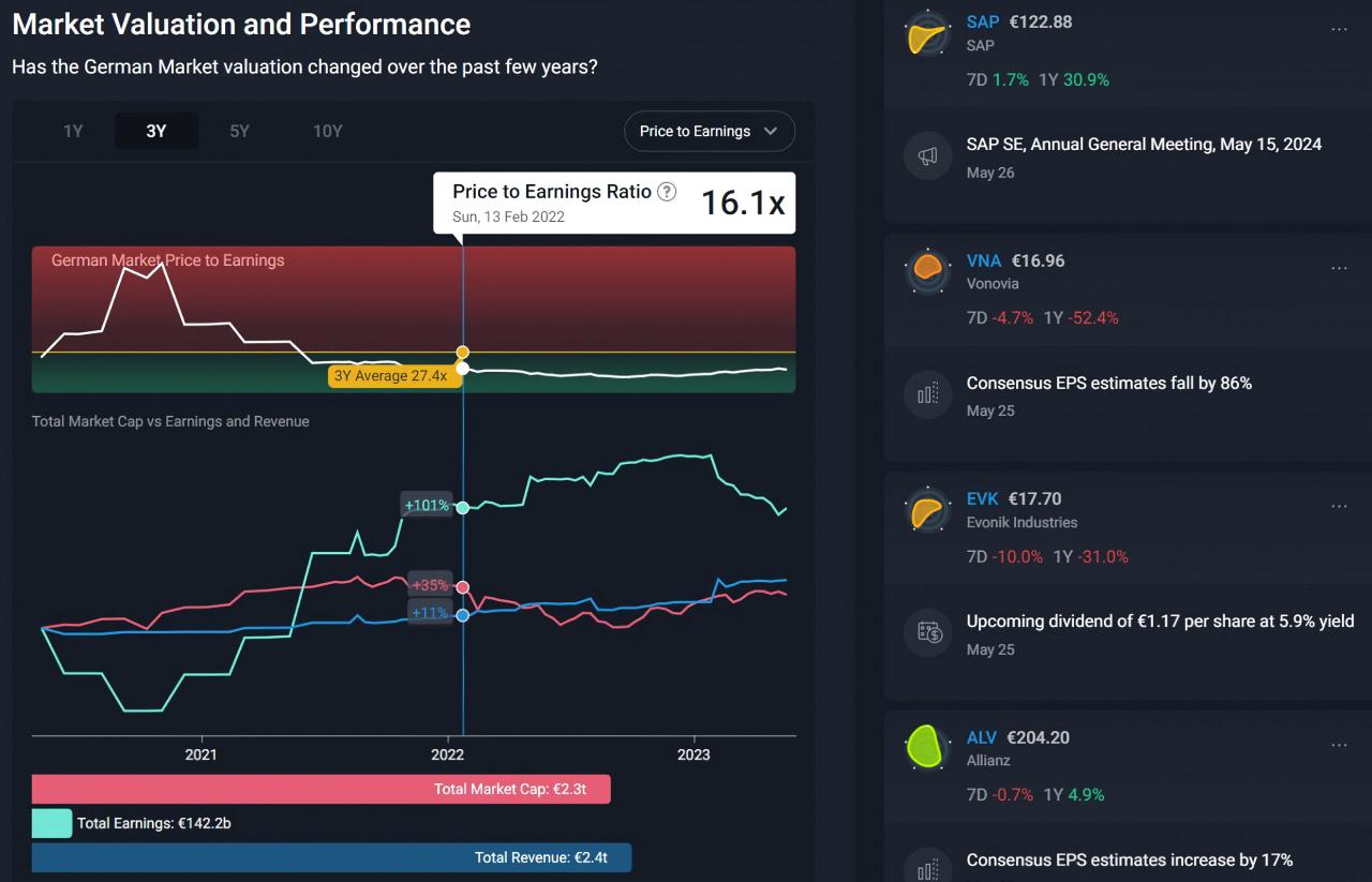 Analysis market tools comparative beginner investors best mashvisor