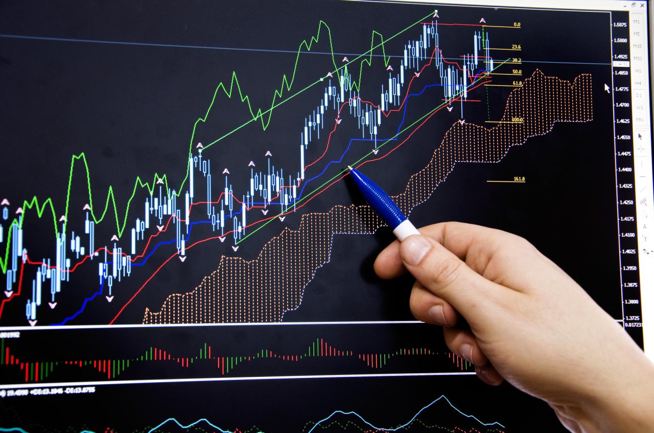 How do you handle volatility In Forex? – Data Science Society How do you handle volatility In Forex? – Data Science Society