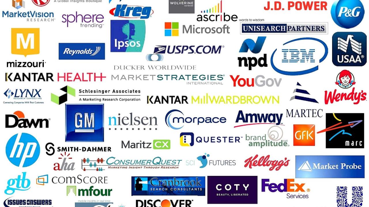 Firms