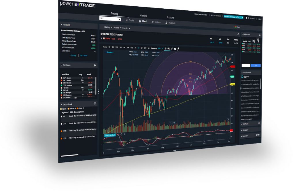 9 Best Stock Market Apps For Beginners - Financial Talkies 9 Best Stock Market Apps For Beginners - Financial Talkies